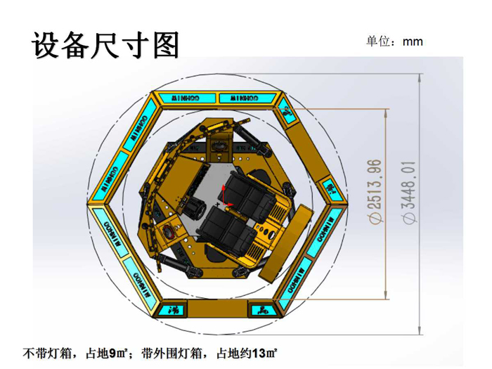 驾驶模拟器尺寸