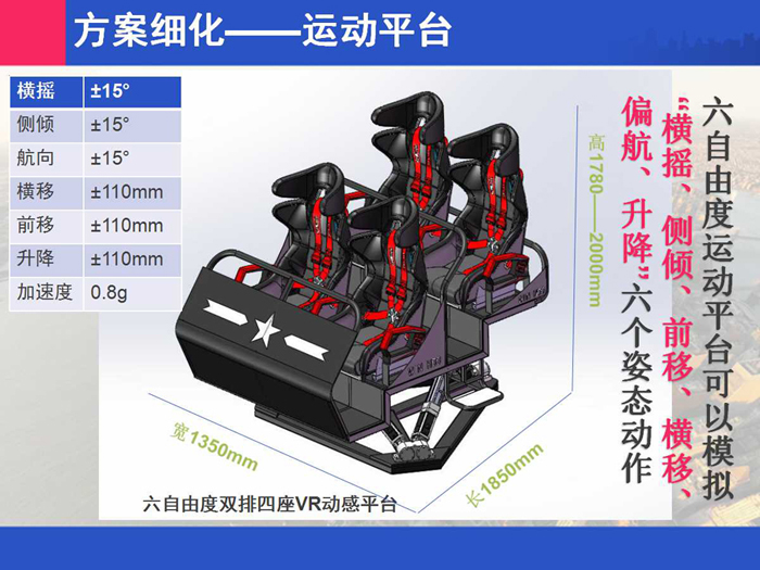 VR六自由度平台