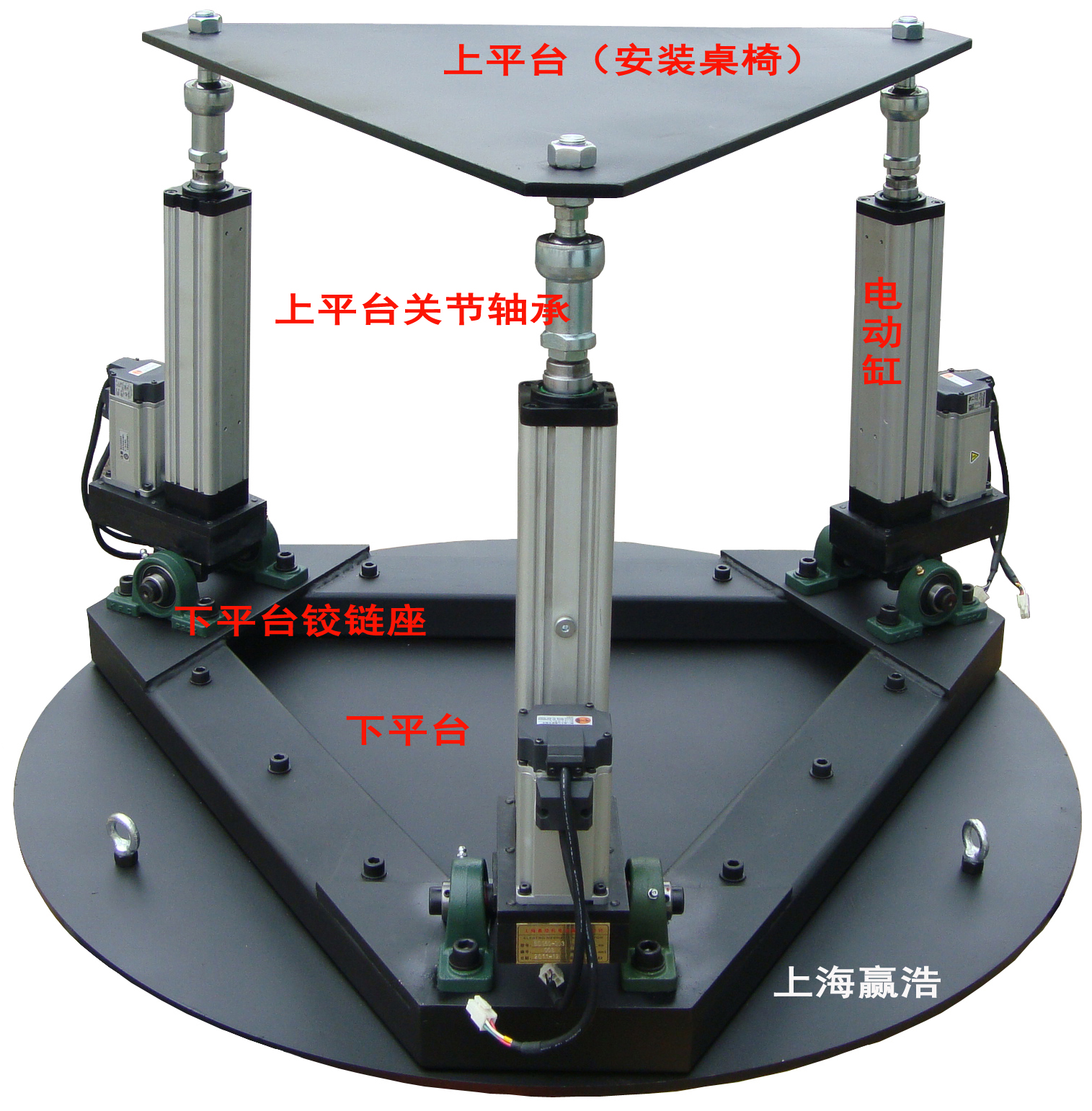 三自由平台结构 三自由度平台 三自由度组成