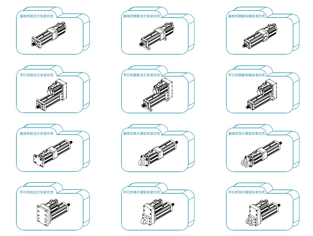 电动缸安装方式
