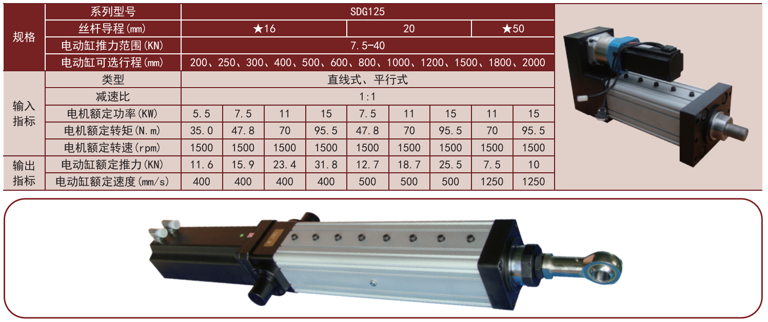 电动缸选型表