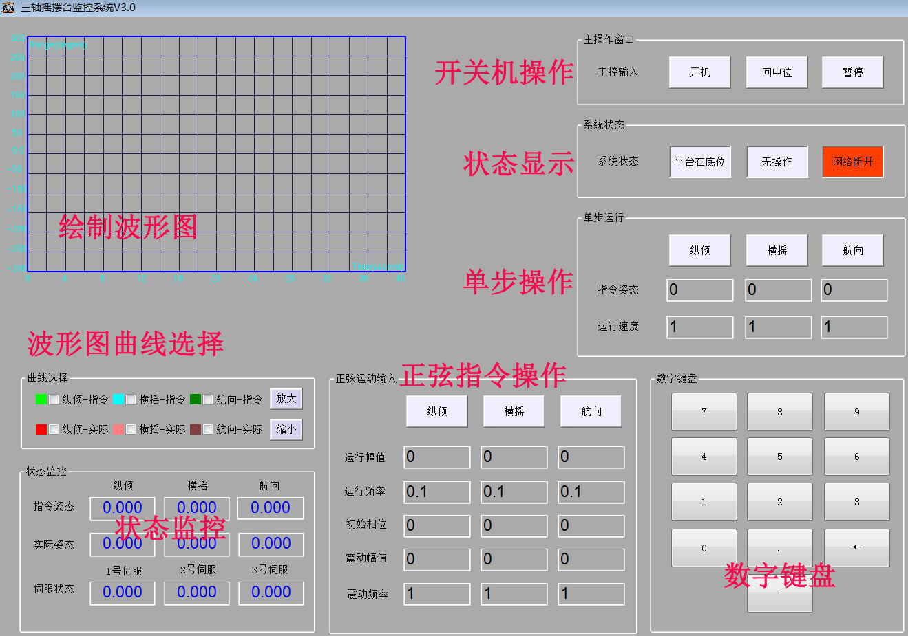 多轴控制操作界面